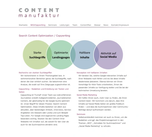 contentMANUFAKTUR
